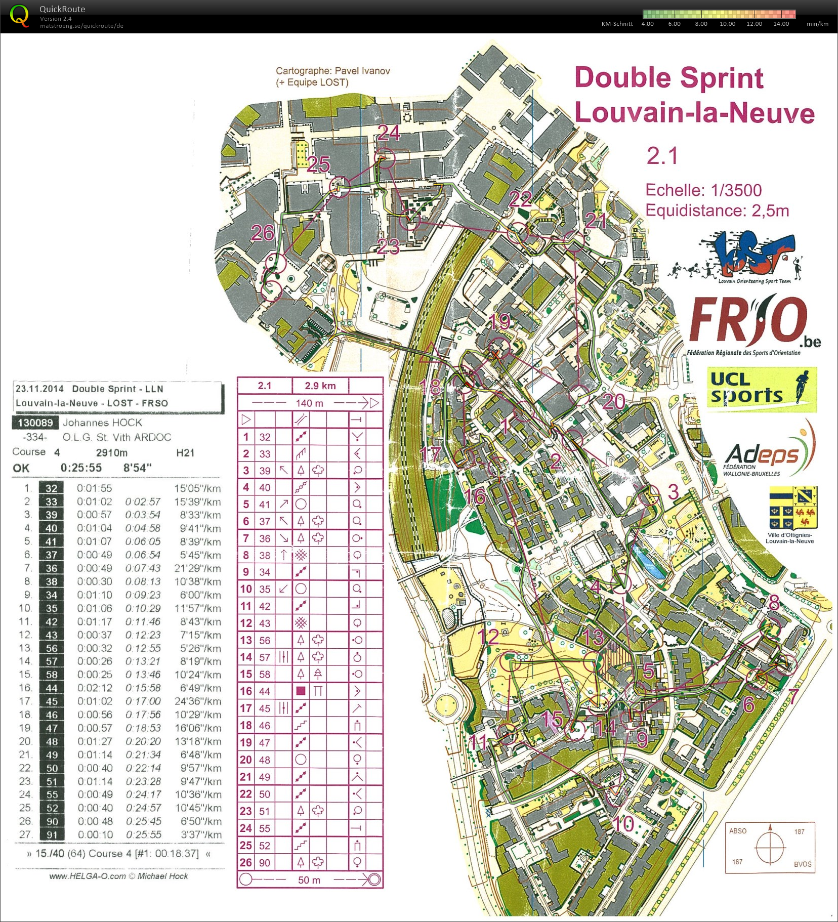 Double Sprint Louvain-La-Neuve - Teil 2 (23.11.2014)