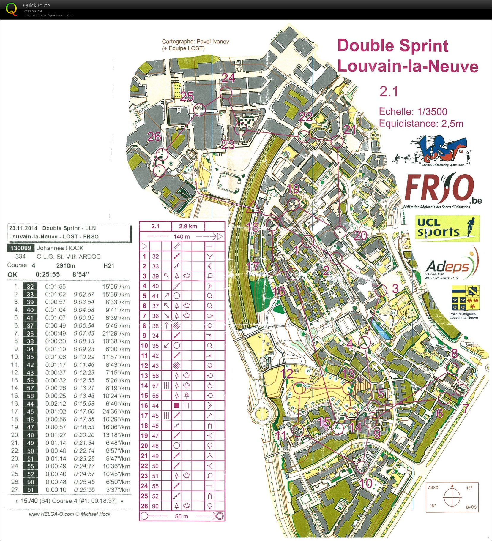 Double Sprint Louvain-La-Neuve - Teil 2 (23-11-2014)