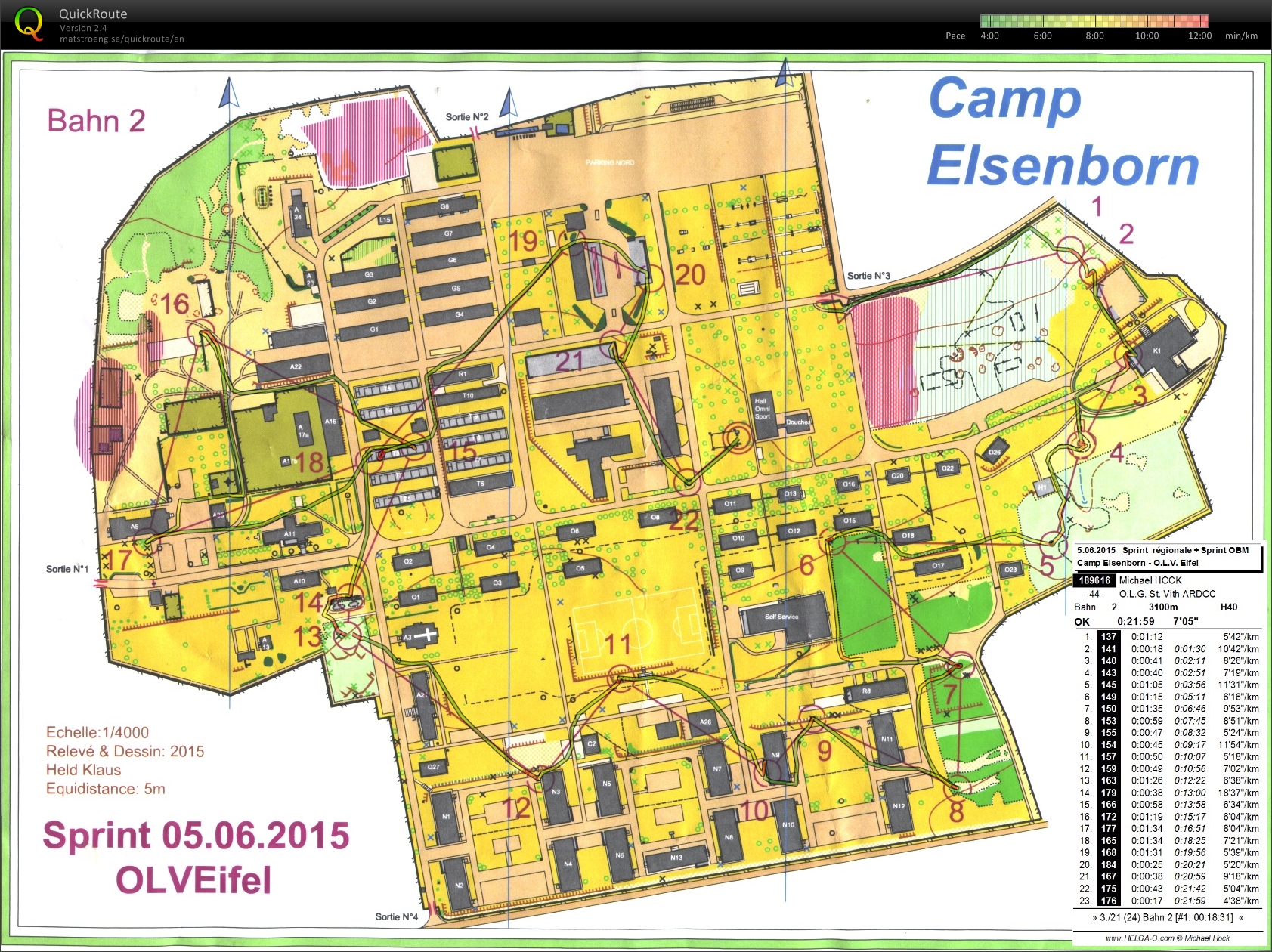 Ostbelgische Meisterschaft - Sprint (05.06.2015)