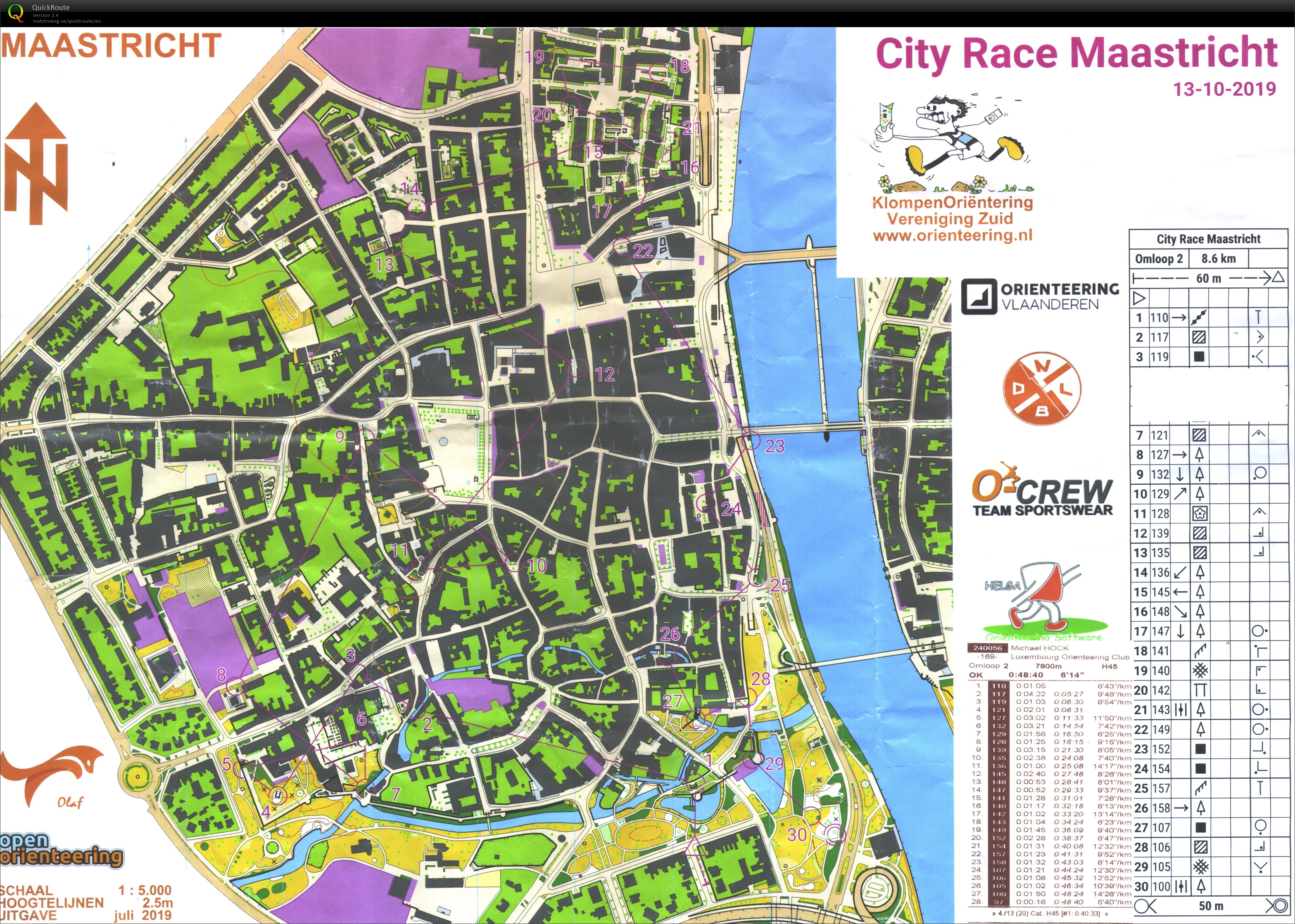 City race (13-10-2019)
