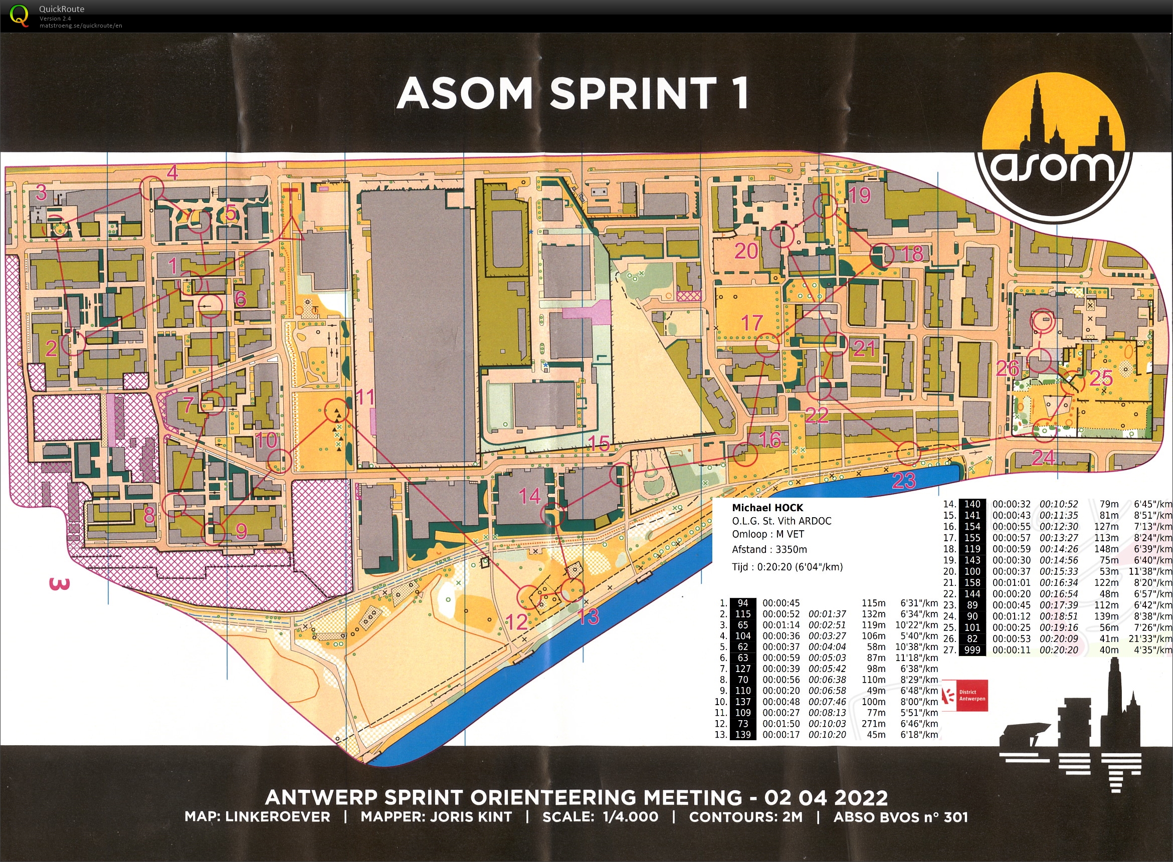 ASOM Sprint 1 (02-04-2022)