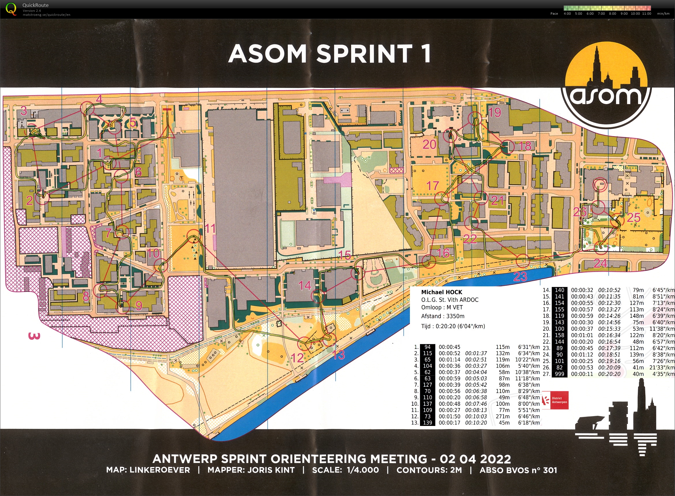 ASOM Sprint 1 (2022-04-02)