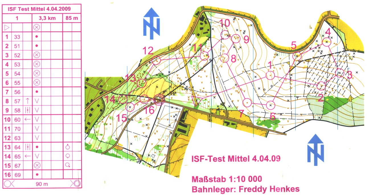 ISF-Test Mittel (04/04/2009)