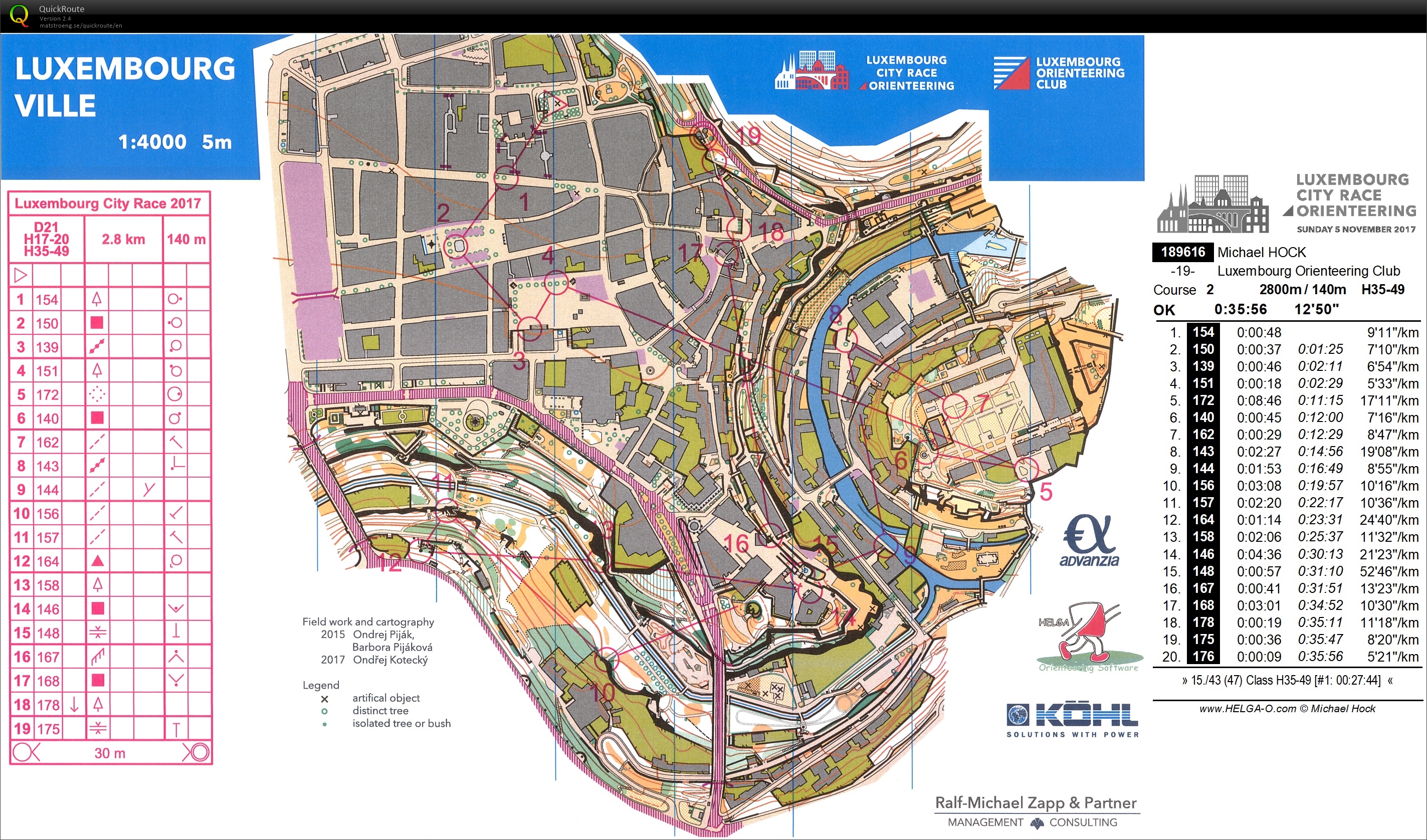 Luxembourg City Race (2017-11-05)