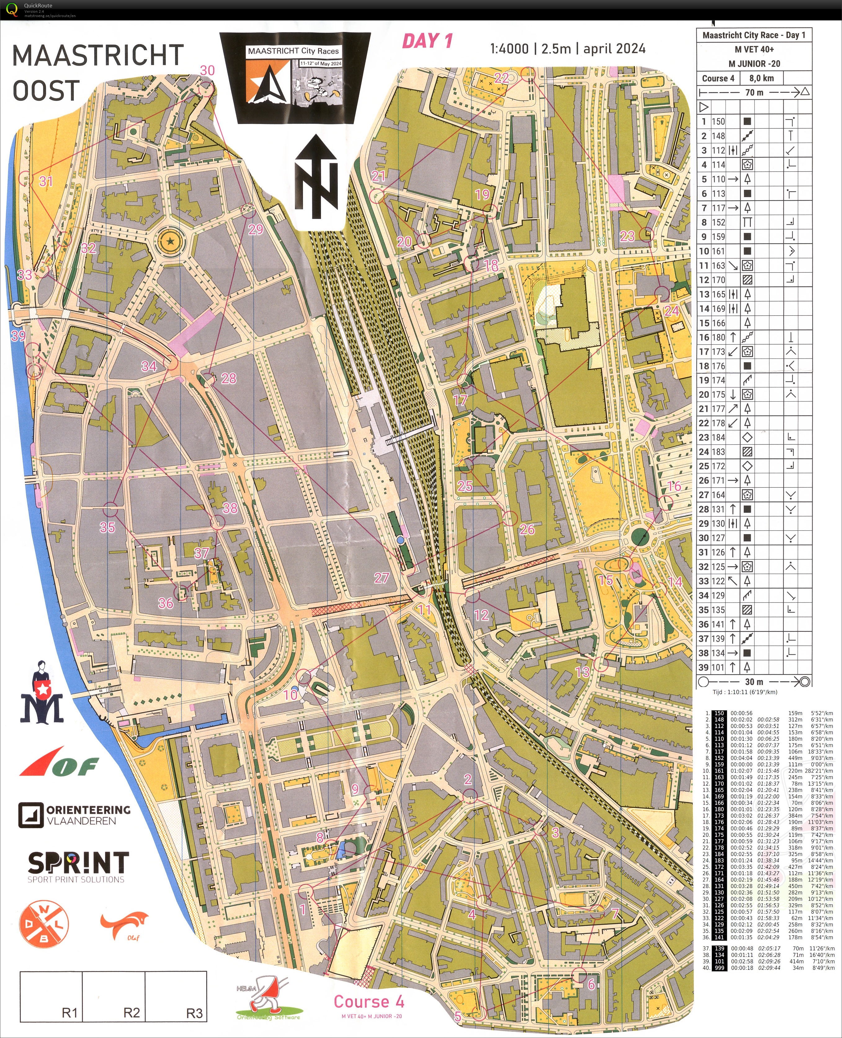 Maastricht City races (11/05/2024)