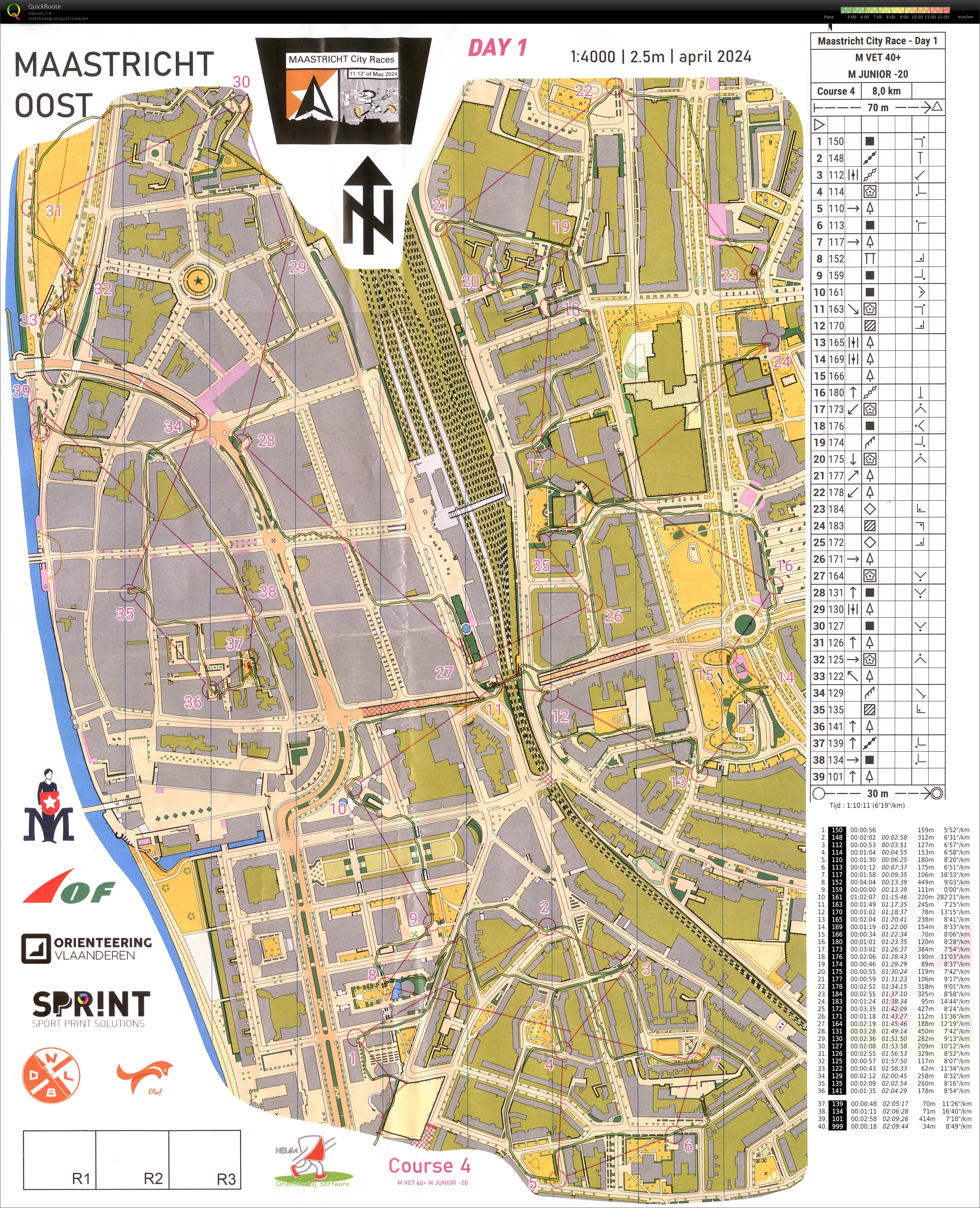 Maastricht City races (11.05.2024)