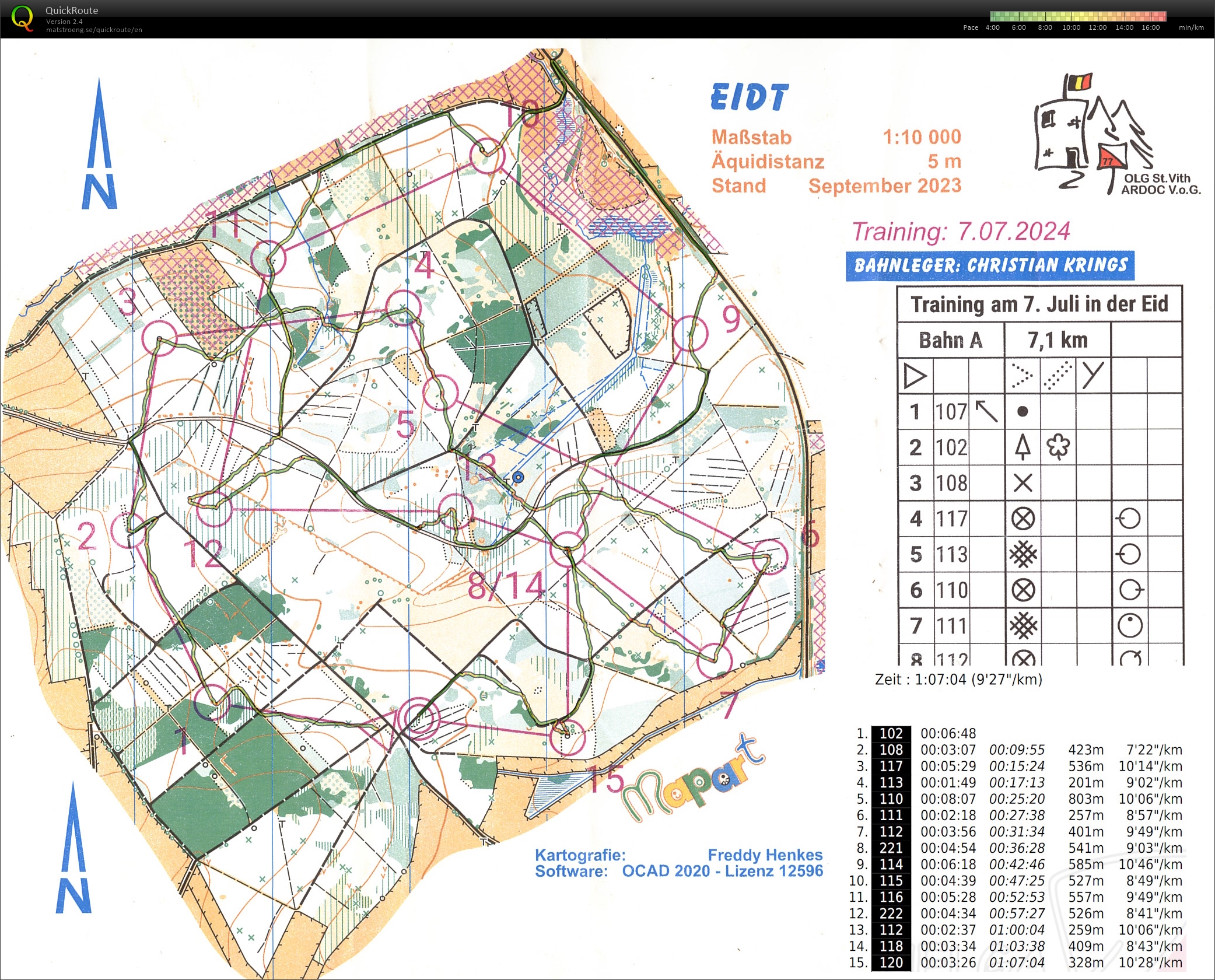 Training Eidt (07-07-2024)