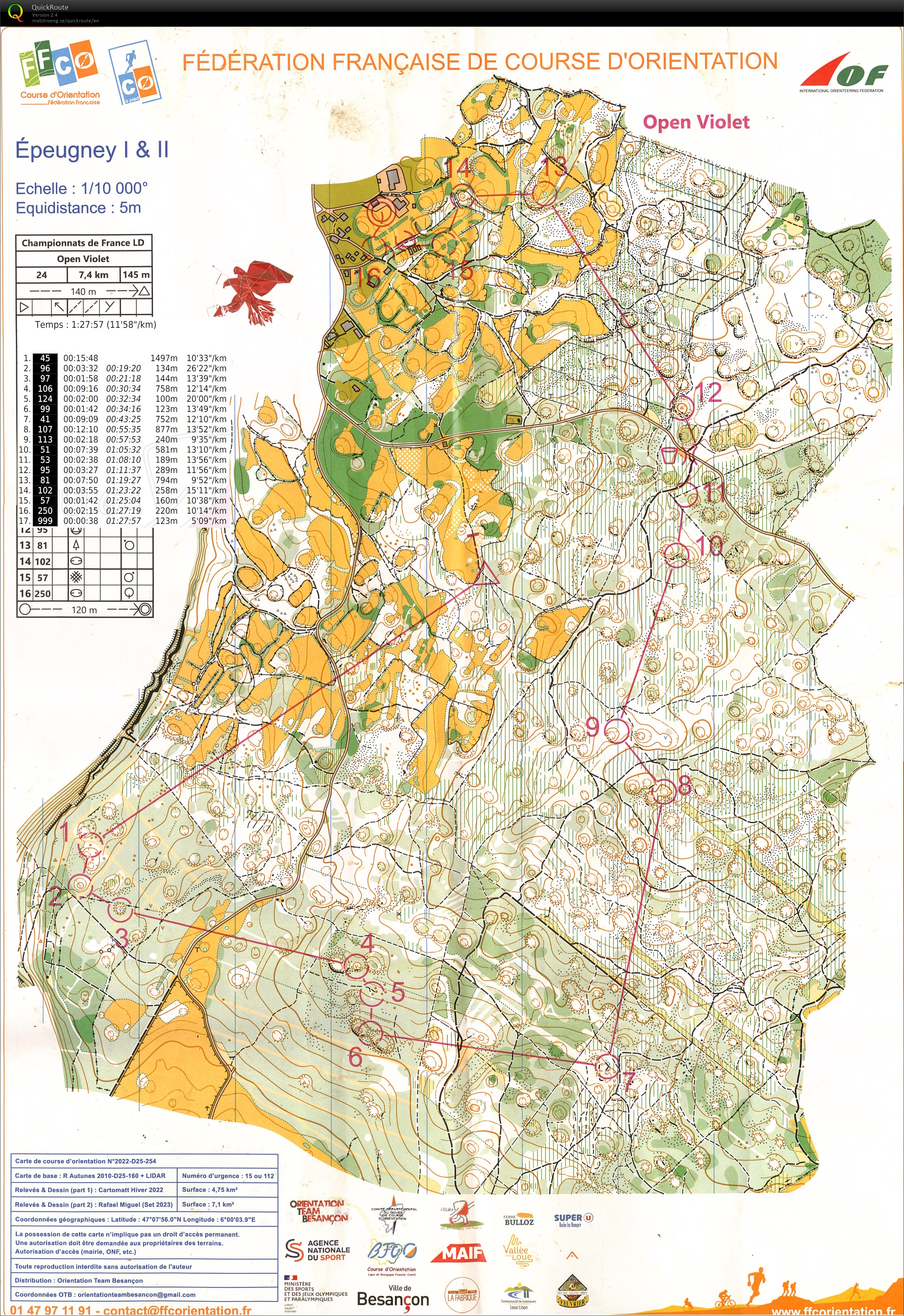 Championnat de France Longue Distance (25-08-2024)