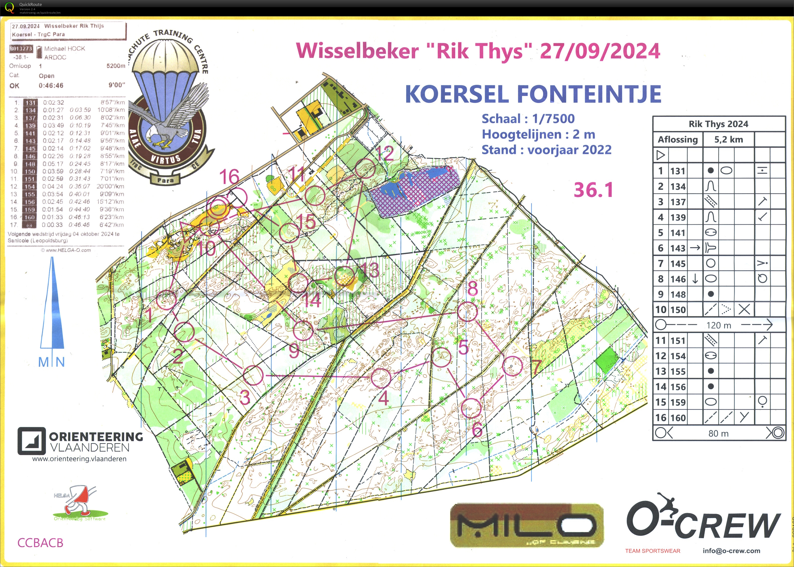 Wisselbeker Rik Thys (27/09/2024)