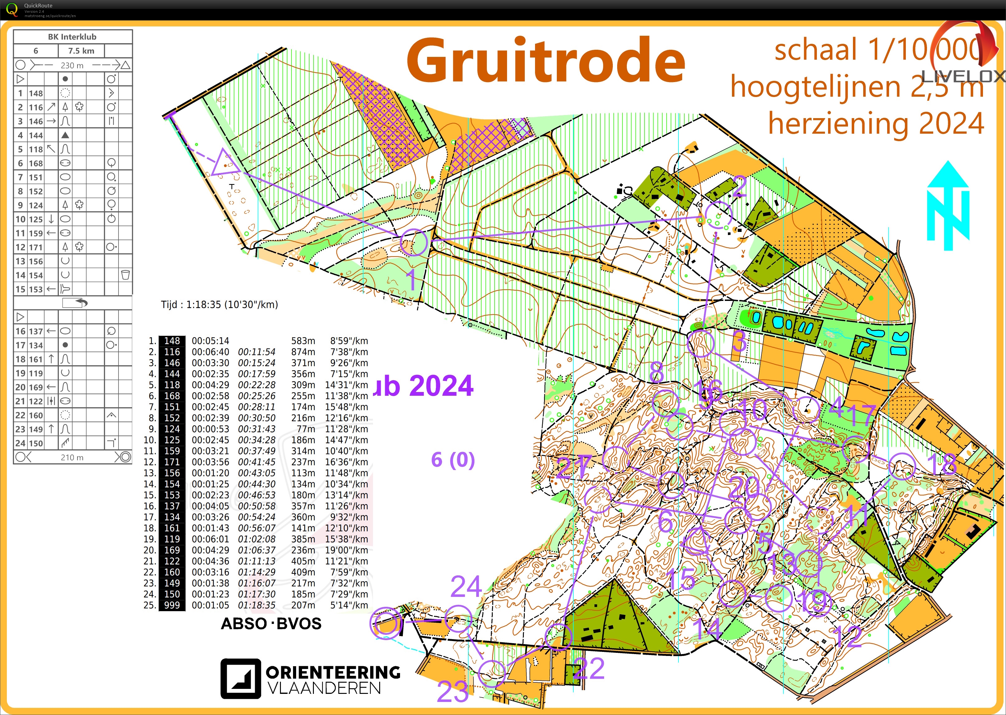 BK Interclub (06.10.2024)