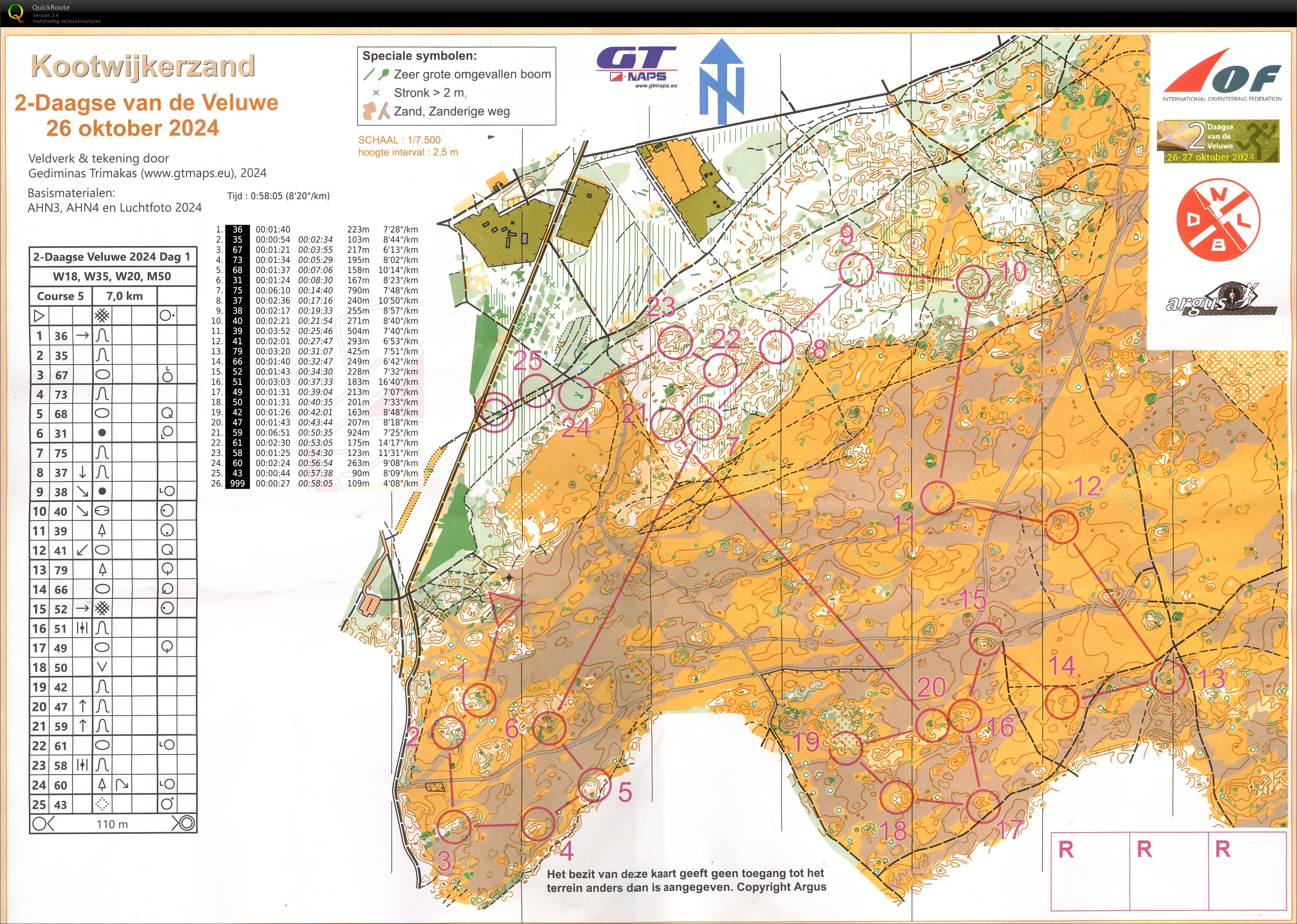 2 Daagse van de Veluwe (2024-10-26)