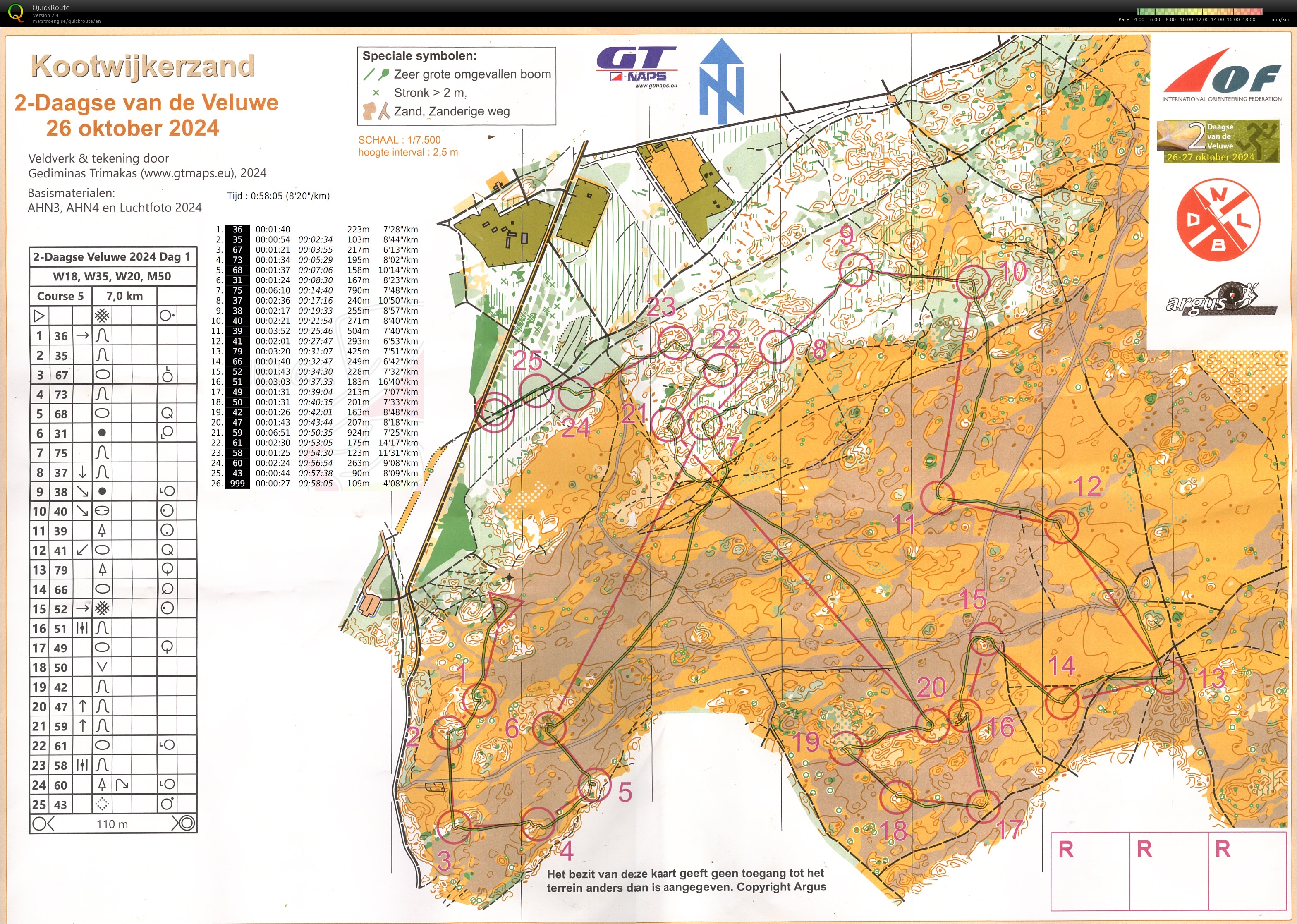 2 Daagse van de Veluwe (26-10-2024)