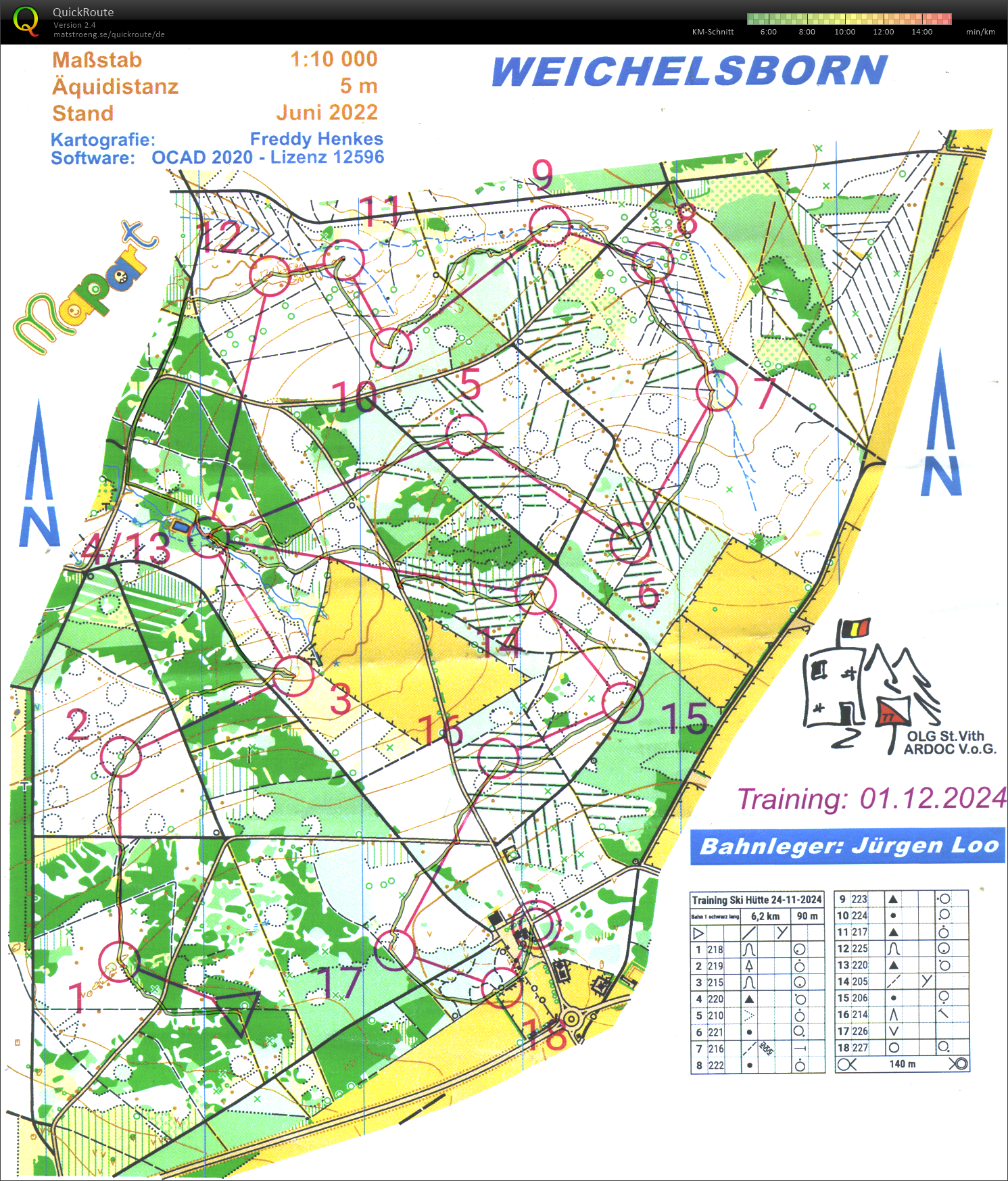 Training Rodt (01.12.2024)