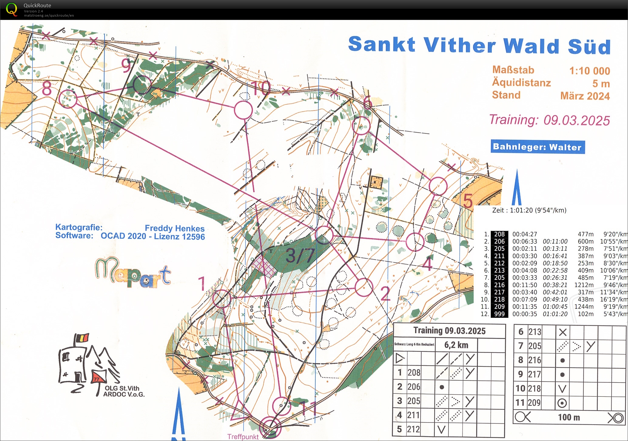 Training am Wegweiser (09.03.2025)