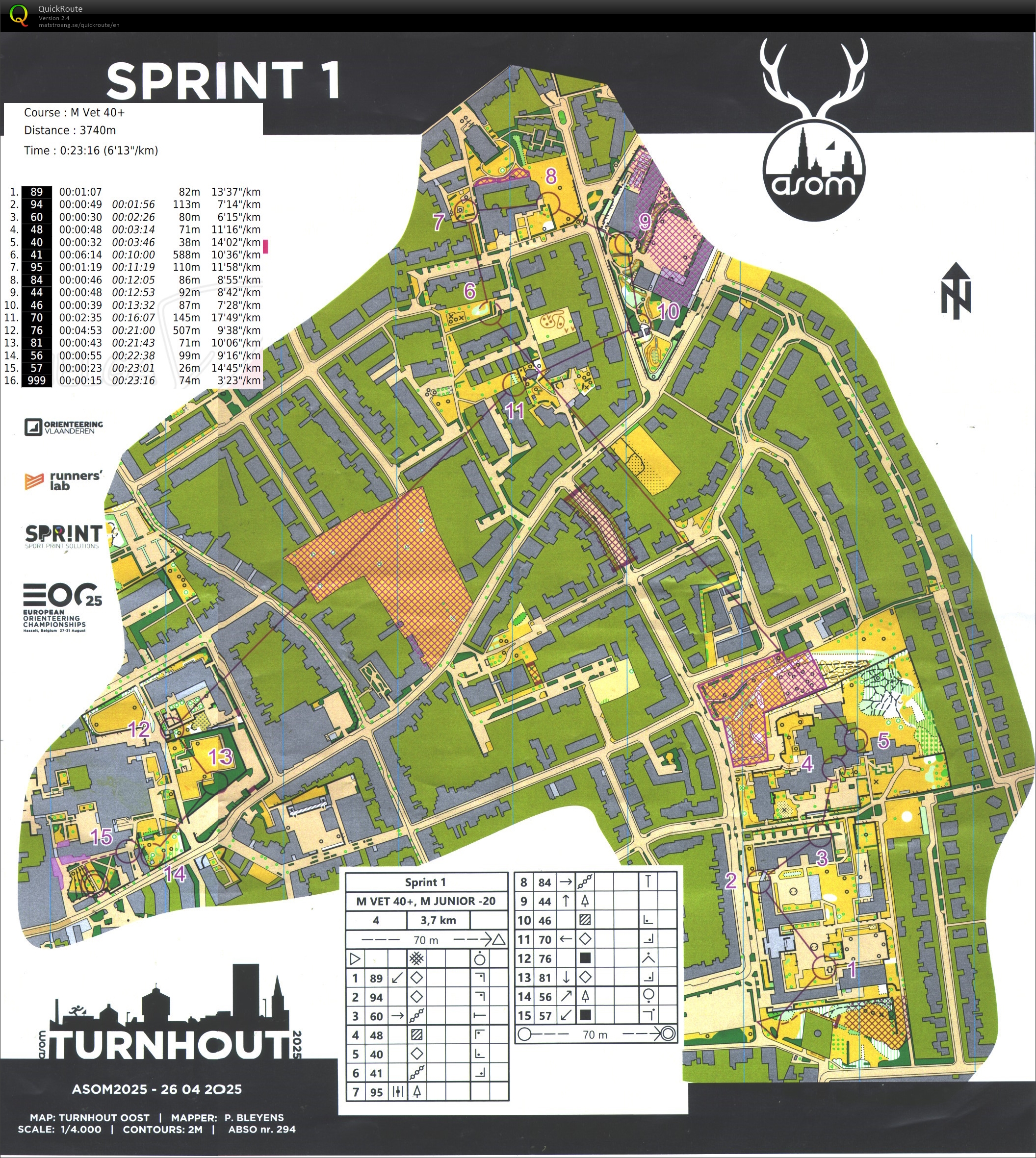 ASOM Sprint 1 (26.04.2025)