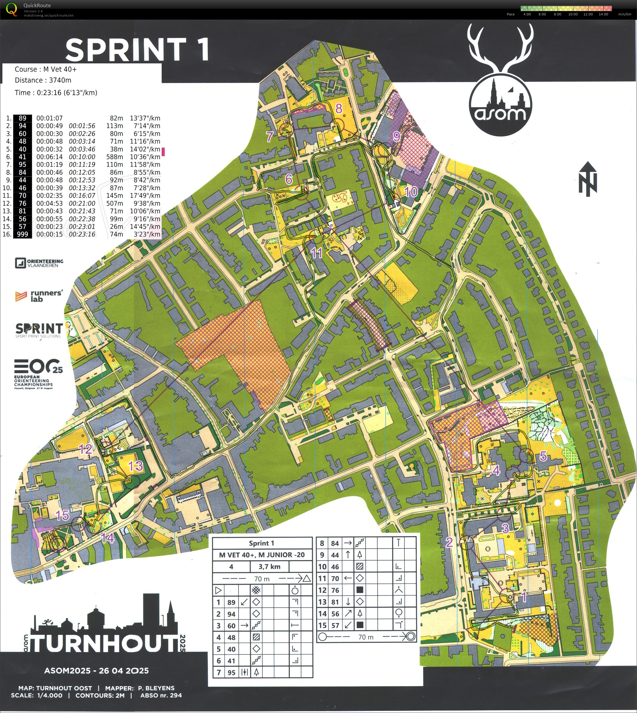 ASOM Sprint 1 (26.04.2025)
