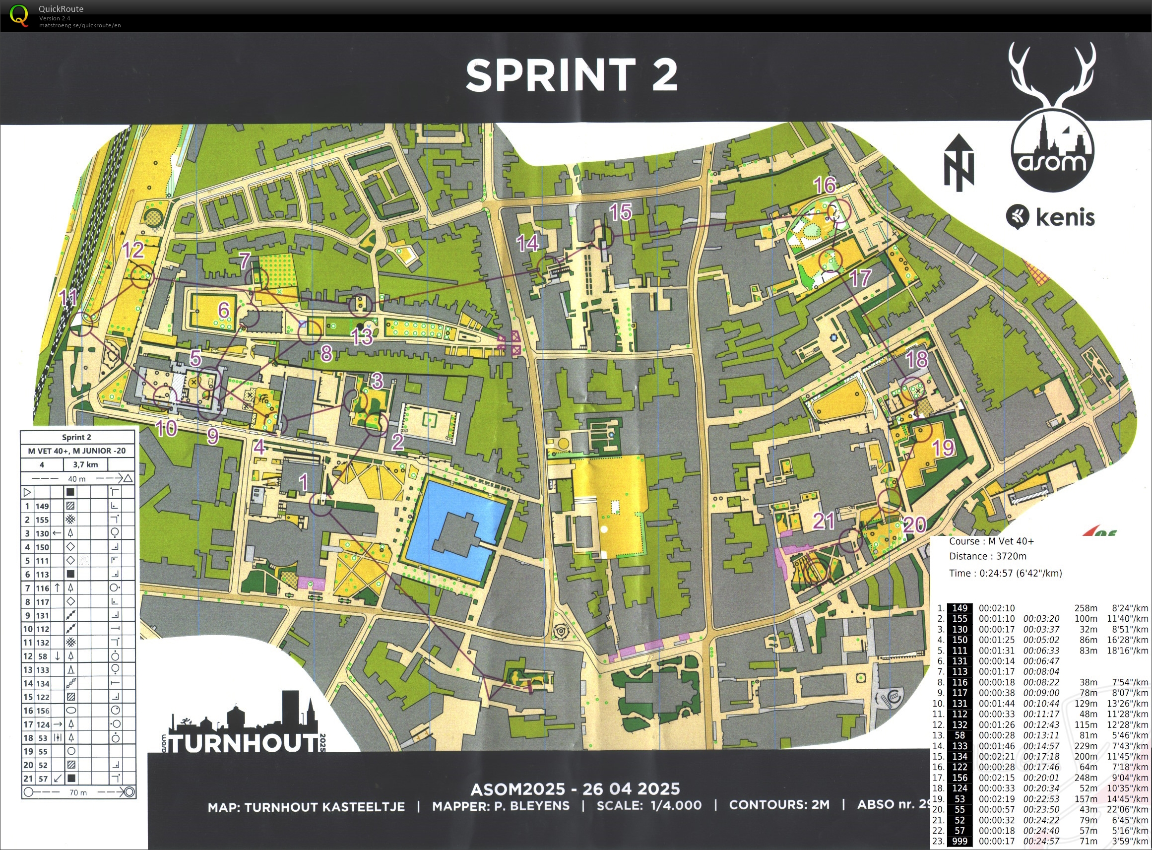 ASOM Sprint 2 (26.04.2025)
