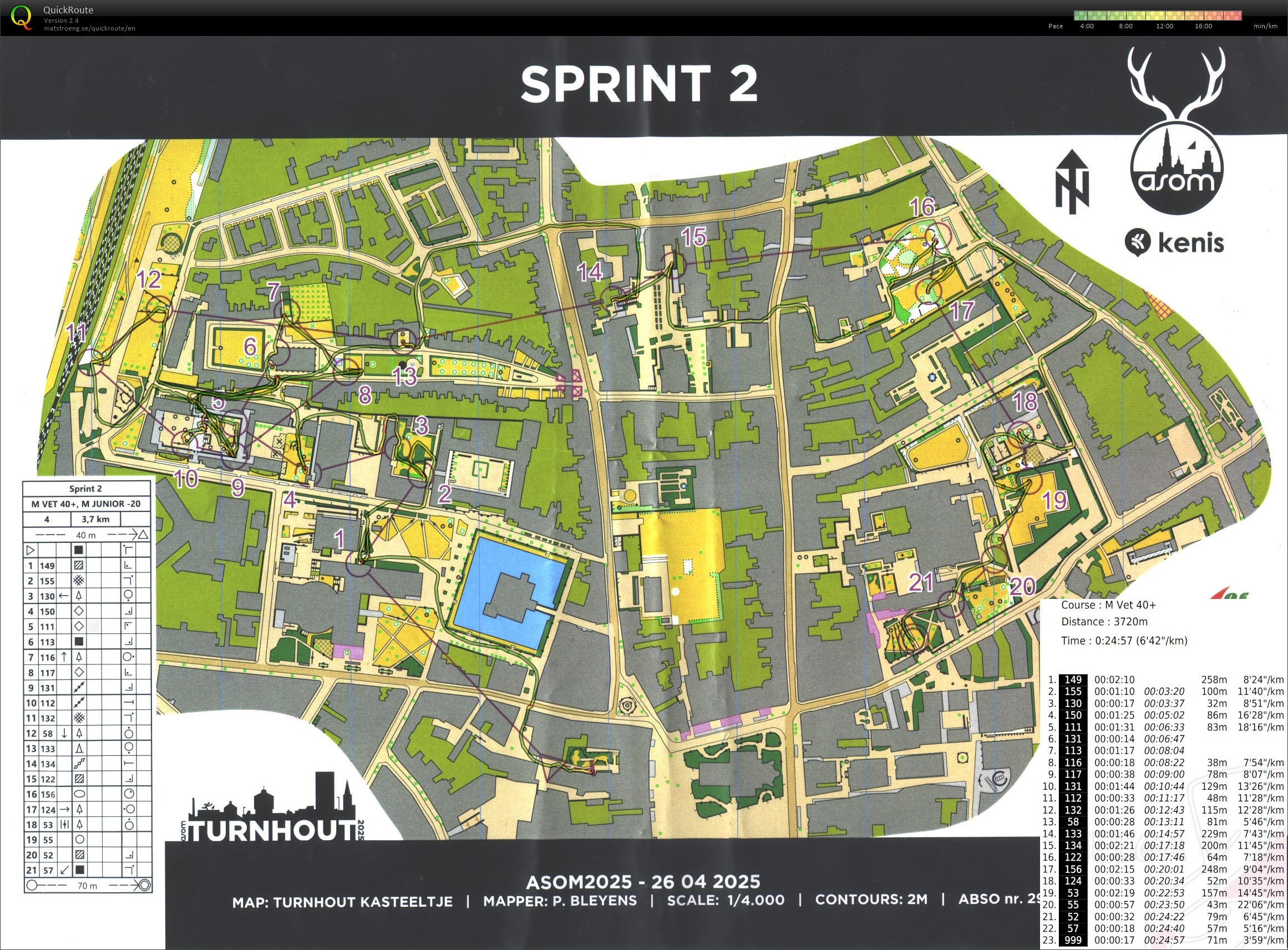 ASOM Sprint 2 (26.04.2025)