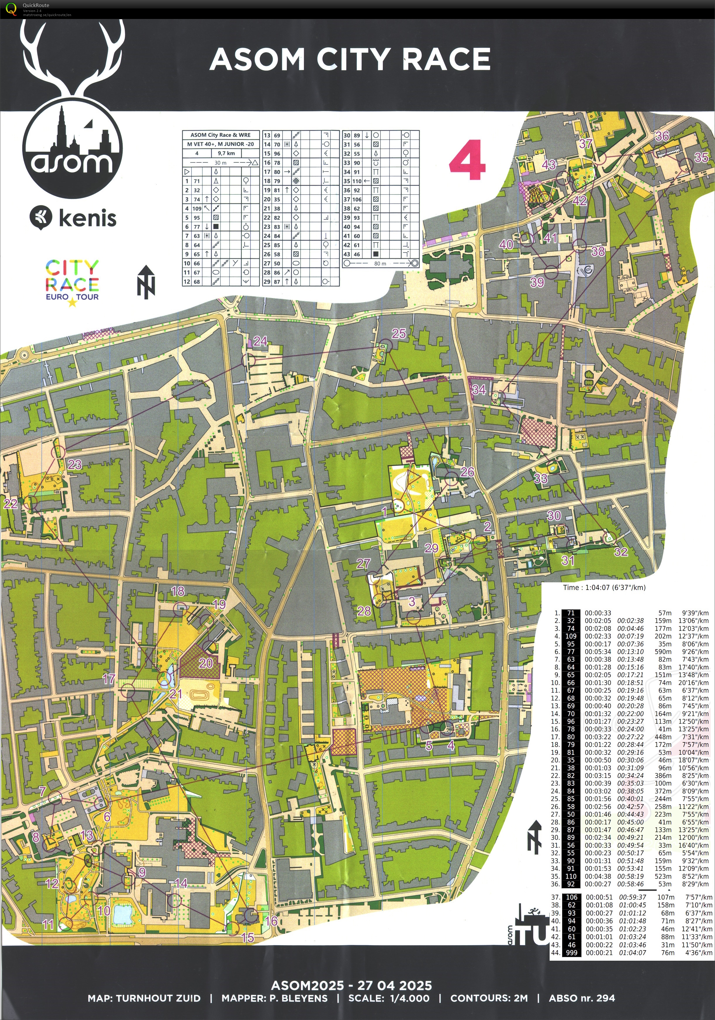 ASOM City Race (27.04.2025)