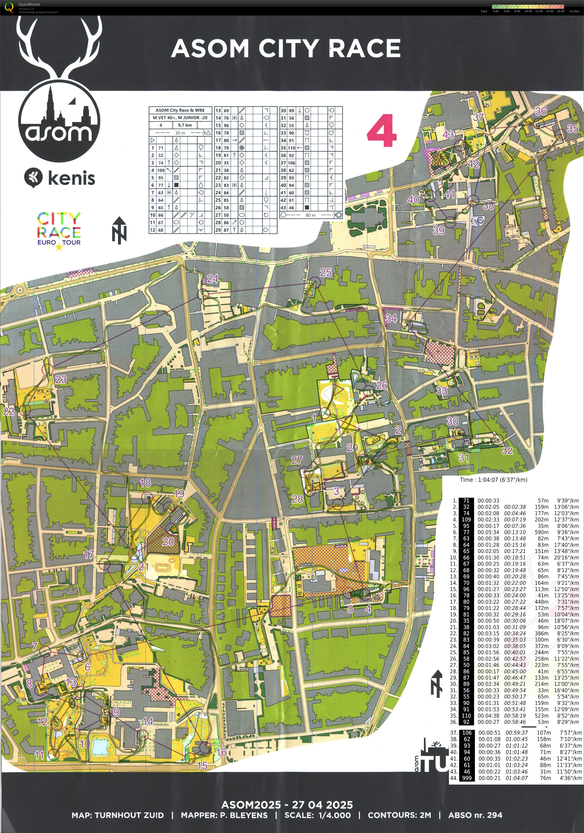 ASOM City Race (27.04.2025)