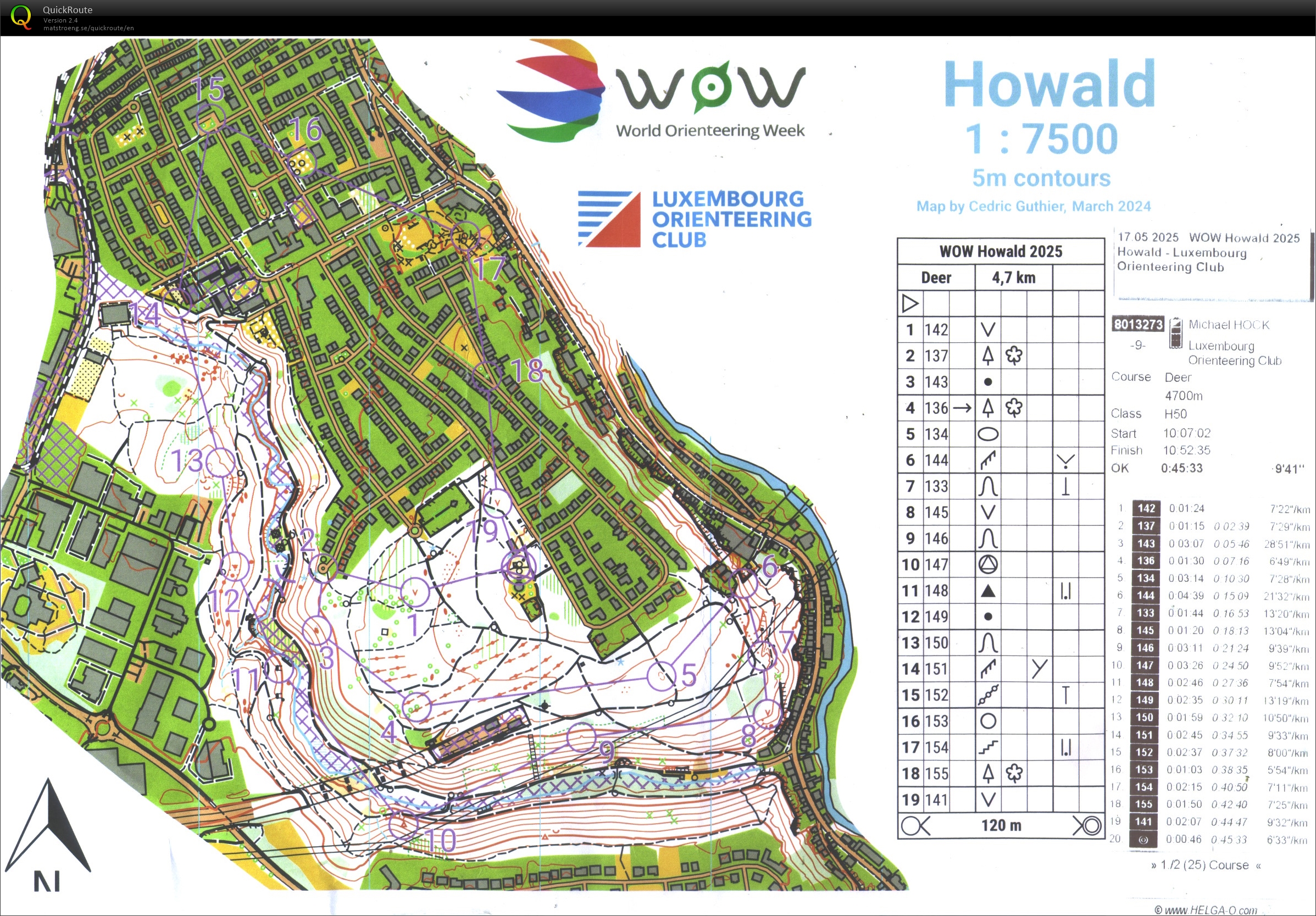 World Orienteering Week (17.05.2025)